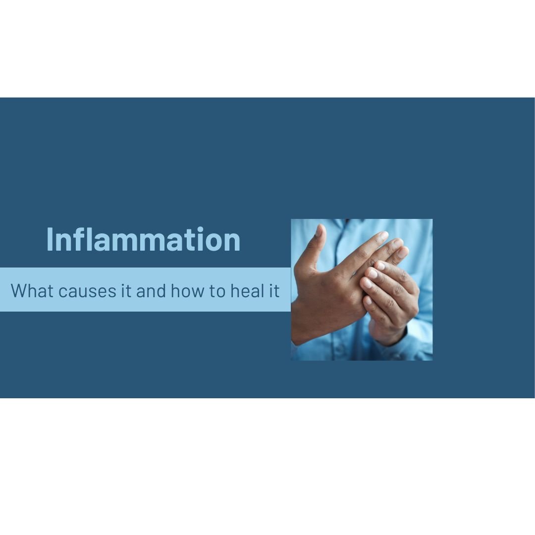 Inflammation - What causes it and how to heal it