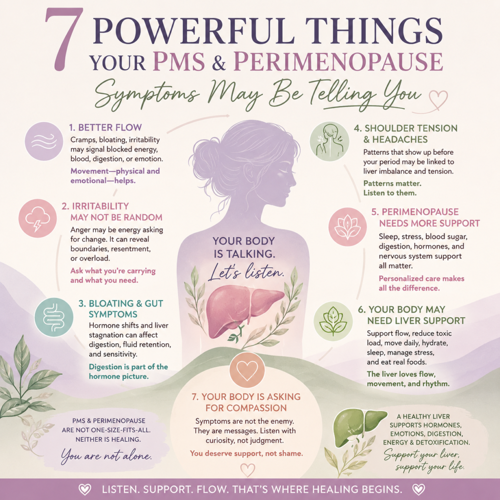 PMS and perimenopause