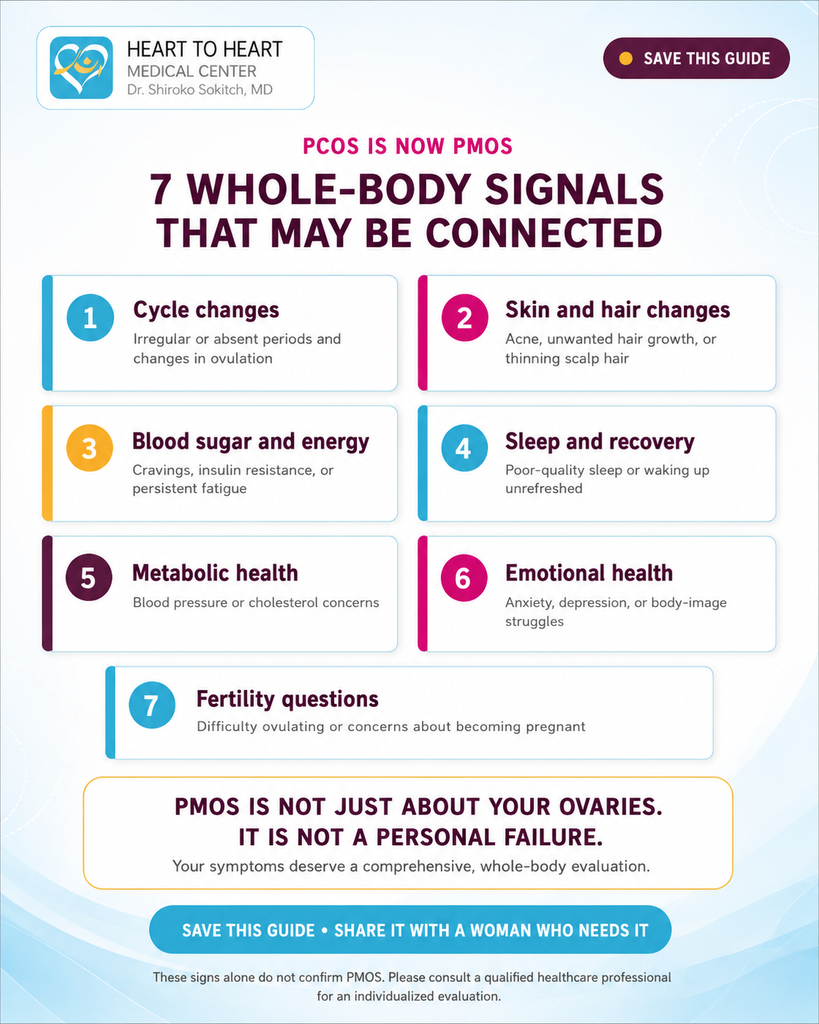 PCOS is Now PMOS Infographic
